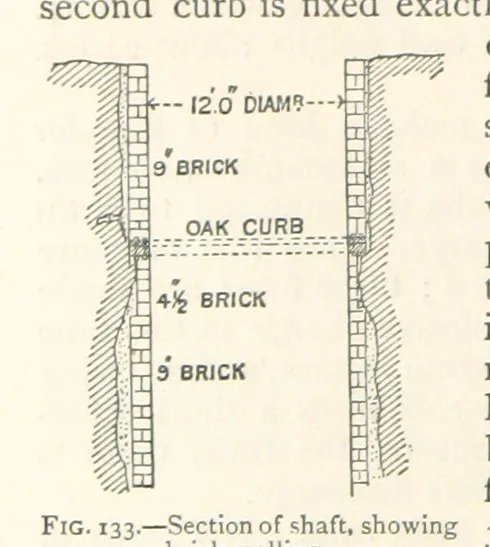 An illustration from Mining. An elementary treatise on the getting of minerals, 1893, leaf 124