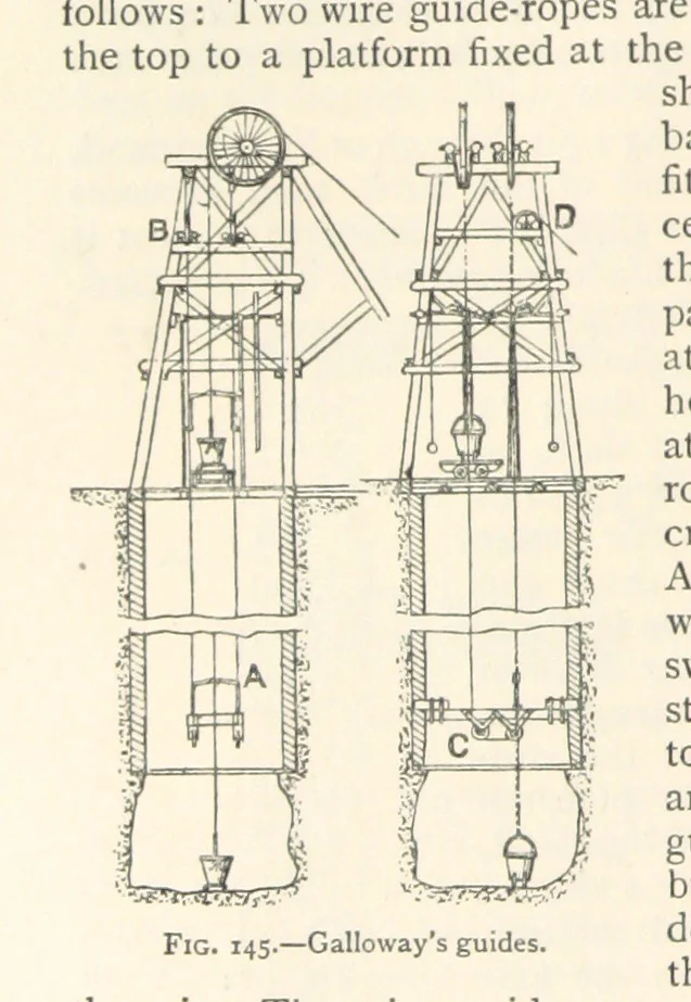 An illustration from Mining. An elementary treatise on the getting of minerals, 1893, leaf 130
