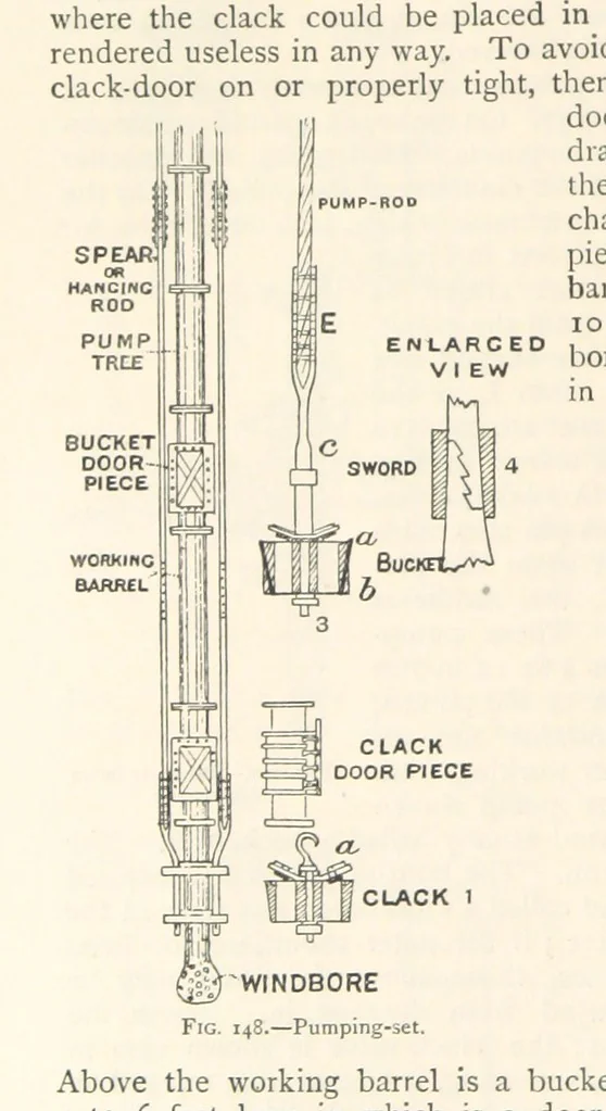 An illustration from Mining. An elementary treatise on the getting of minerals, 1893, leaf 132
