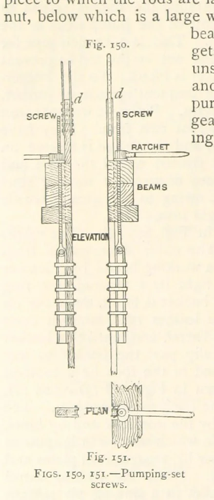 An illustration from Mining. An elementary treatise on the getting of minerals, 1893, leaf 134
