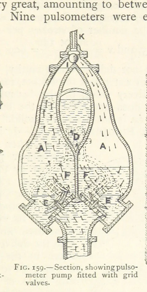 An illustration from Mining. An elementary treatise on the getting of minerals, 1893, leaf 137