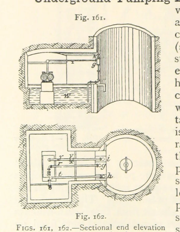 An illustration from Mining. An elementary treatise on the getting of minerals, 1893, leaf 138
