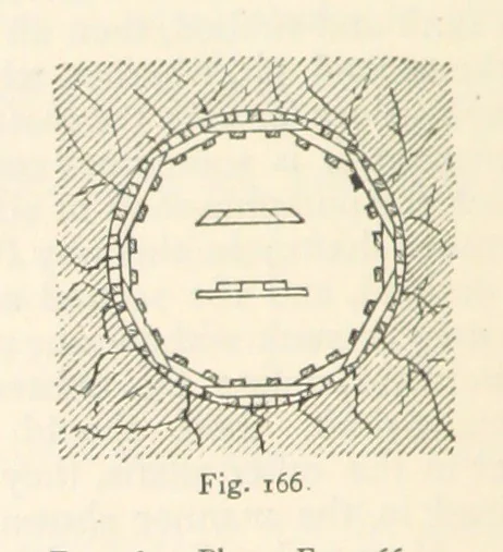 An illustration from Mining. An elementary treatise on the getting of minerals, 1893, leaf 140