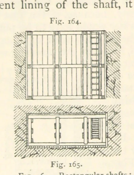 An illustration from Mining. An elementary treatise on the getting of minerals, 1893, leaf 140