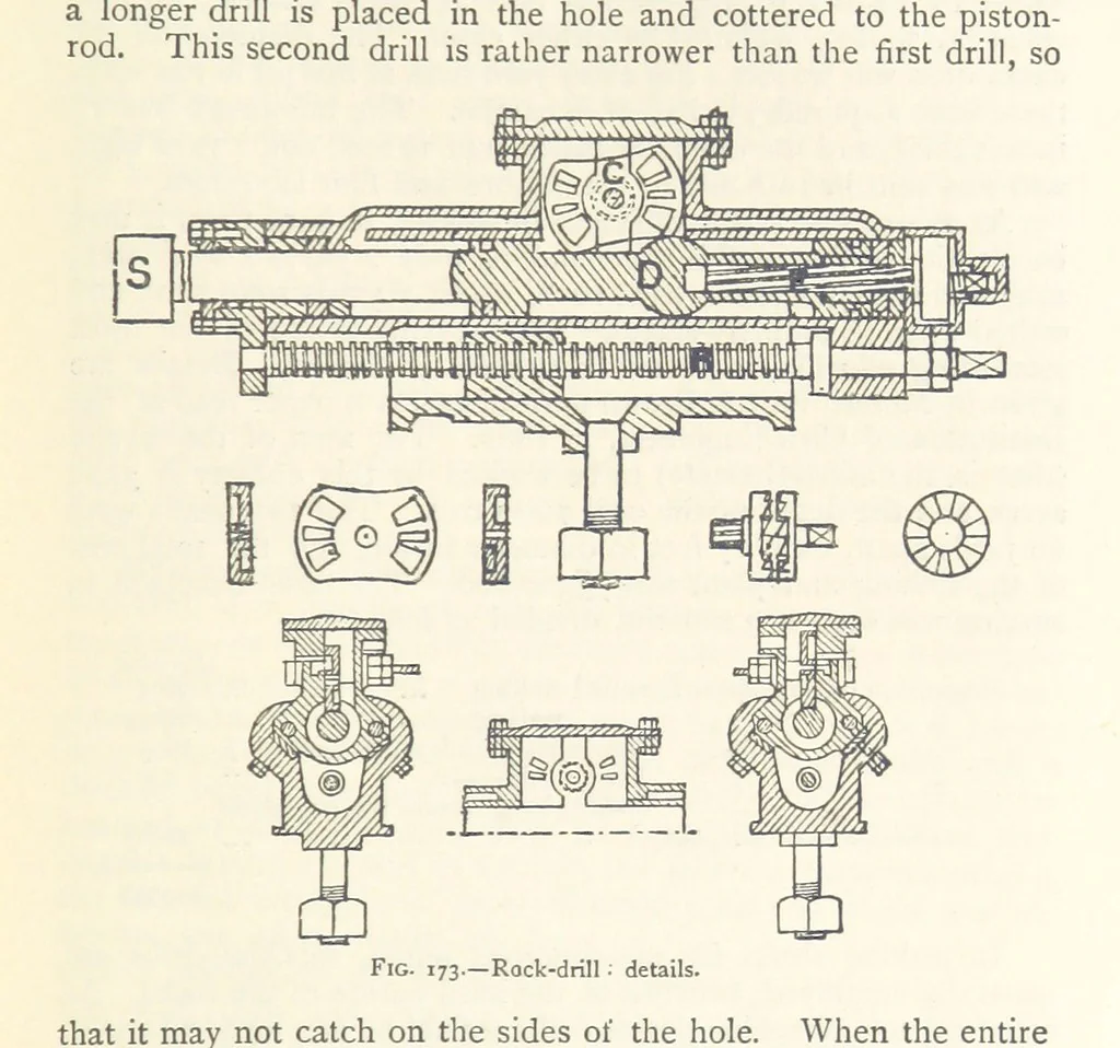 An illustration from Mining. An elementary treatise on the getting of minerals, 1893, leaf 147