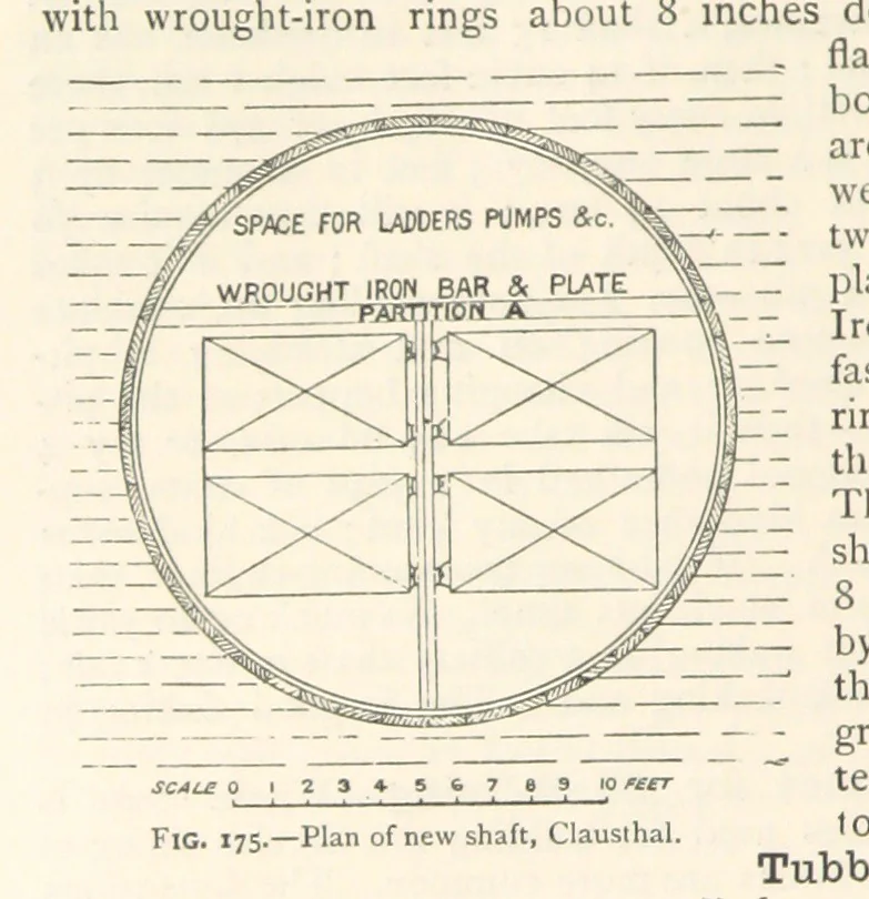 An illustration from Mining. An elementary treatise on the getting of minerals, 1893, leaf 150