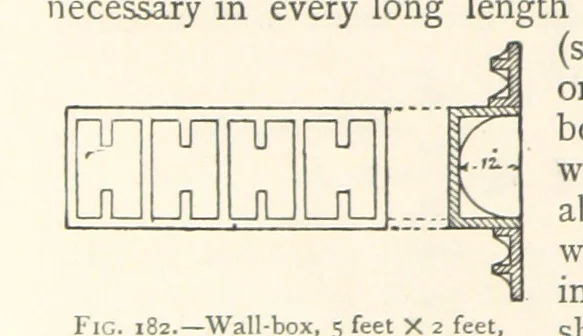 An illustration from Mining. An elementary treatise on the getting of minerals, 1893, leaf 158