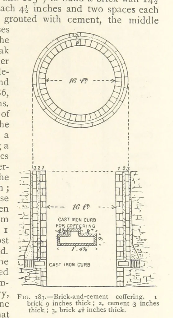 An illustration from Mining. An elementary treatise on the getting of minerals, 1893, leaf 159