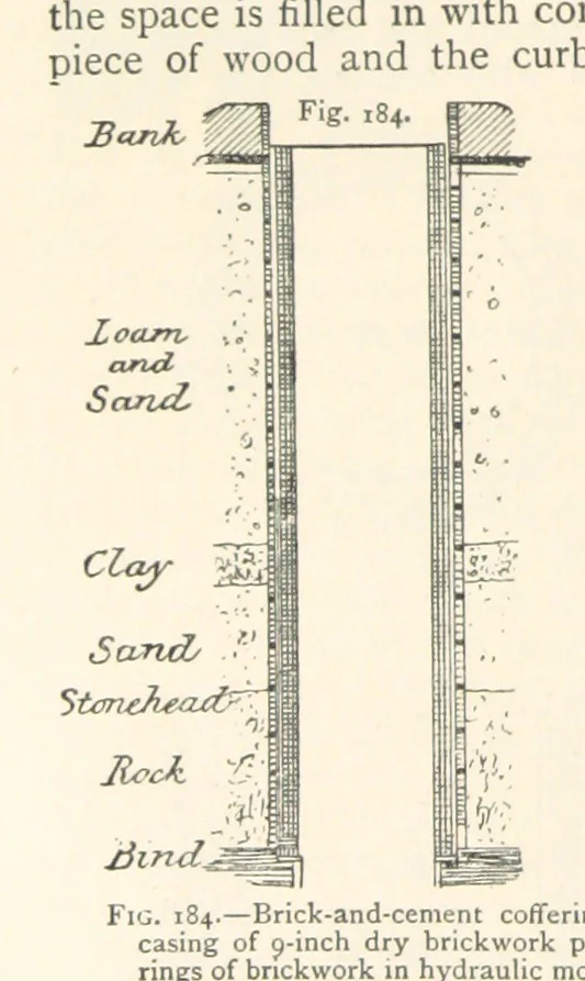 An illustration from Mining. An elementary treatise on the getting of minerals, 1893, leaf 160