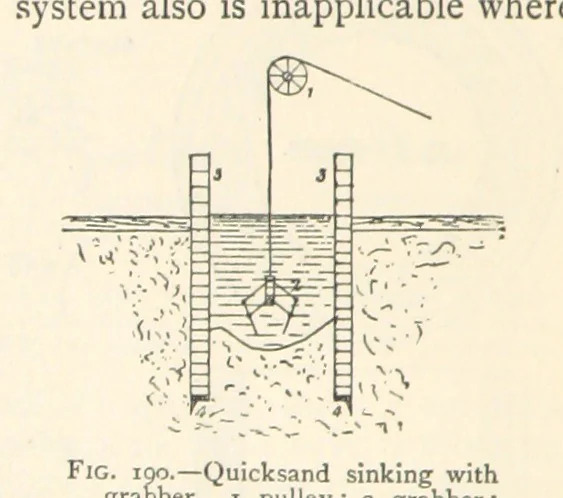An illustration from Mining. An elementary treatise on the getting of minerals, 1893, leaf 162