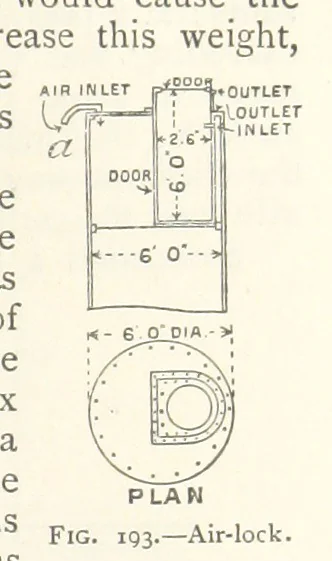 An illustration from Mining. An elementary treatise on the getting of minerals, 1893, leaf 165