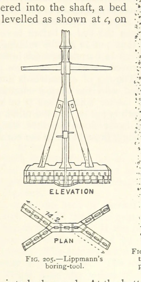 An illustration from Mining. An elementary treatise on the getting of minerals, 1893, leaf 173