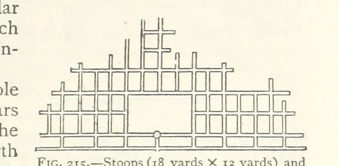 An illustration from Mining. An elementary treatise on the getting of minerals, 1893, leaf 183