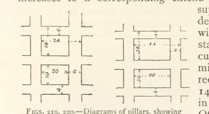 An illustration from Mining. An elementary treatise on the getting of minerals, 1893, leaf 186