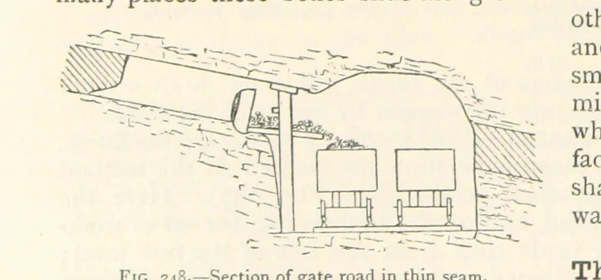 An illustration from Mining. An elementary treatise on the getting of minerals, 1893, leaf 206