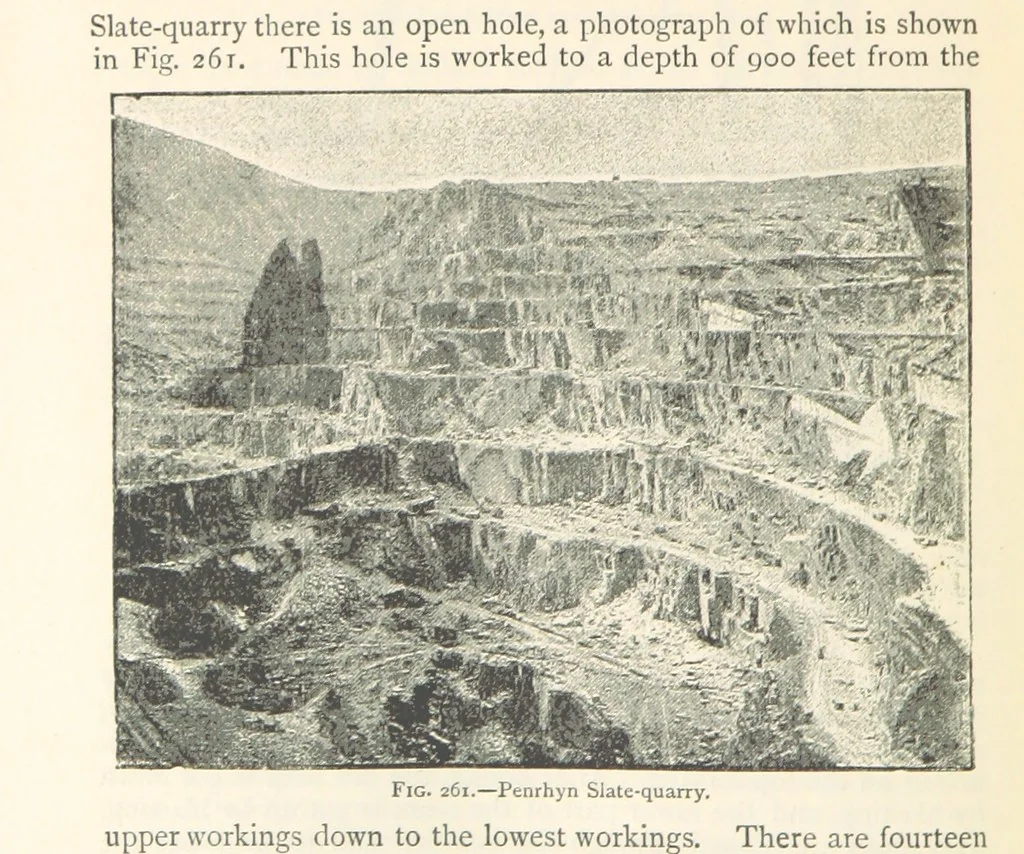An illustration from Mining. An elementary treatise on the getting of minerals, 1893, leaf 212