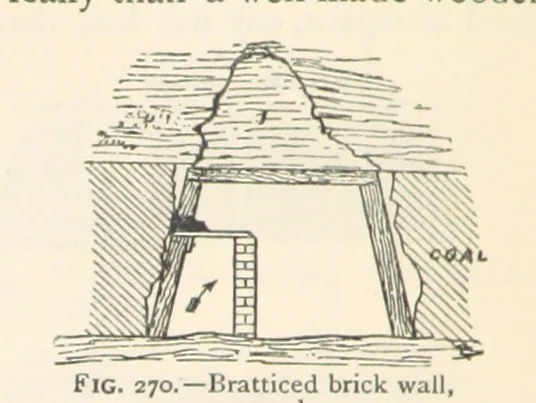 An illustration from Mining. An elementary treatise on the getting of minerals, 1893, leaf 218
