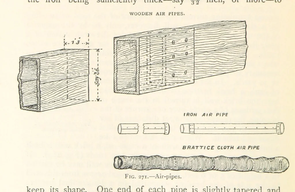 An illustration from Mining. An elementary treatise on the getting of minerals, 1893, leaf 218