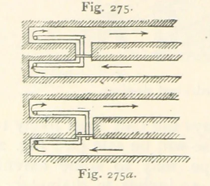 An illustration from Mining. An elementary treatise on the getting of minerals, 1893, leaf 220