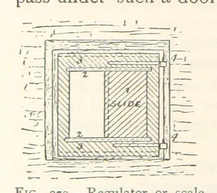 An illustration from Mining. An elementary treatise on the getting of minerals, 1893, leaf 222