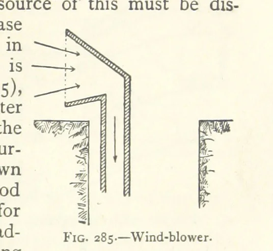 An illustration from Mining. An elementary treatise on the getting of minerals, 1893, leaf 225
