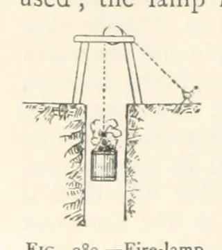 An illustration from Mining. An elementary treatise on the getting of minerals, 1893, leaf 228