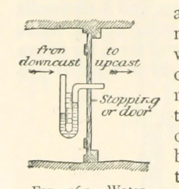 An illustration from Mining. An elementary treatise on the getting of minerals, 1893, leaf 234