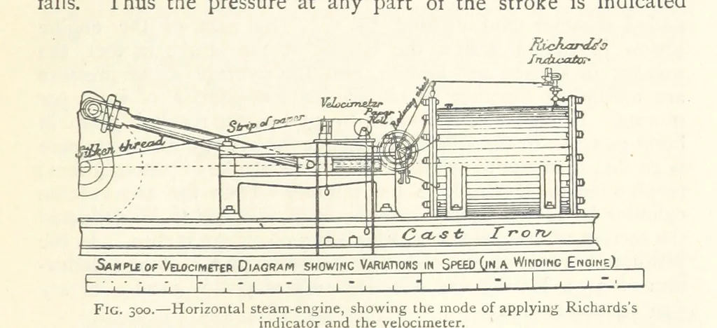 An illustration from Mining. An elementary treatise on the getting of minerals, 1893, leaf 241
