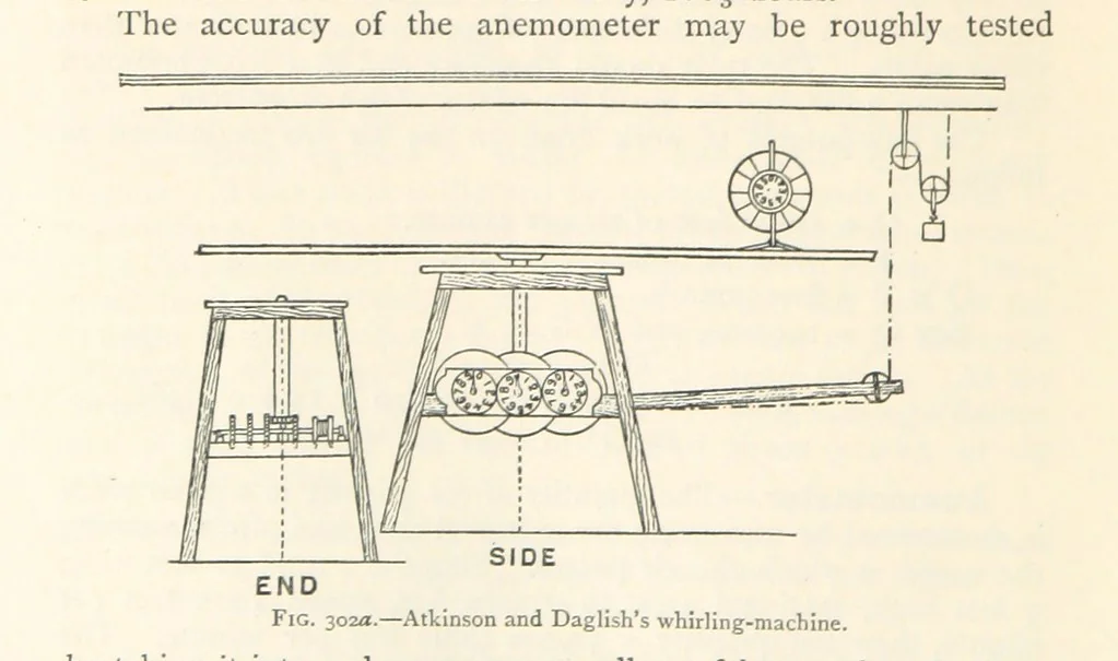 An illustration from Mining. An elementary treatise on the getting of minerals, 1893, leaf 244