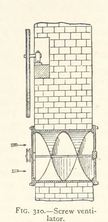 An illustration from Mining. An elementary treatise on the getting of minerals, 1893, leaf 249