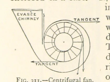 An illustration from Mining. An elementary treatise on the getting of minerals, 1893, leaf 250