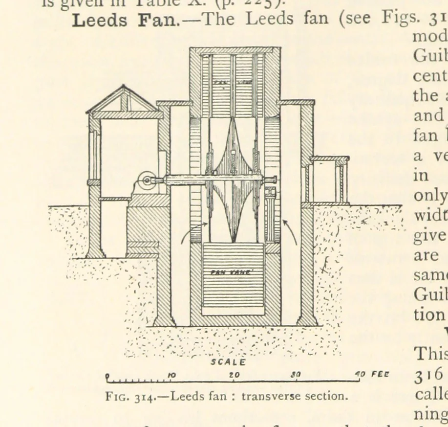 An illustration from Mining. An elementary treatise on the getting of minerals, 1893, leaf 252