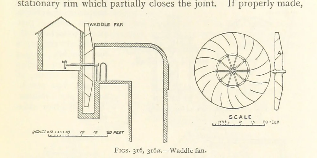 An illustration from Mining. An elementary treatise on the getting of minerals, 1893, leaf 253