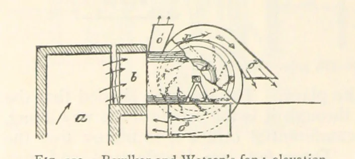 An illustration from Mining. An elementary treatise on the getting of minerals, 1893, leaf 254