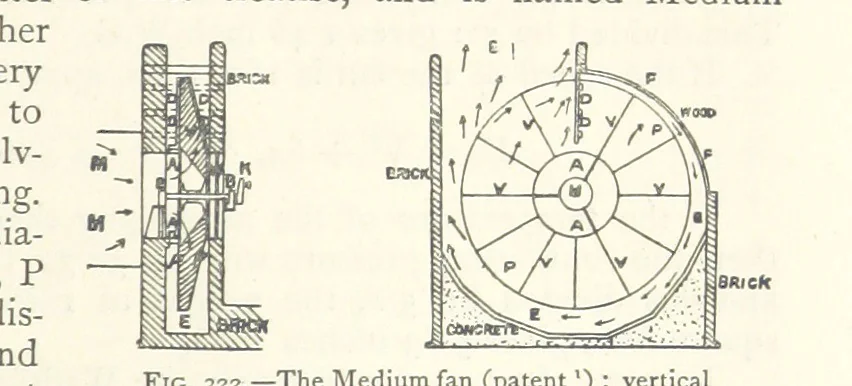 An illustration from Mining. An elementary treatise on the getting of minerals, 1893, leaf 255
