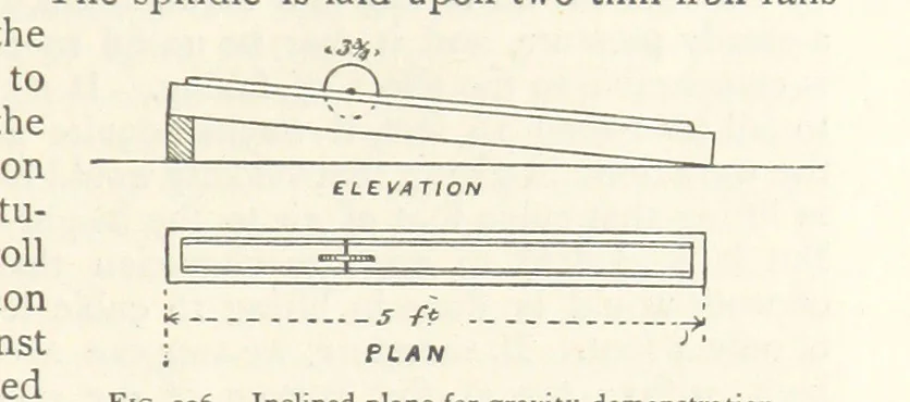 An illustration from Mining. An elementary treatise on the getting of minerals, 1893, leaf 265