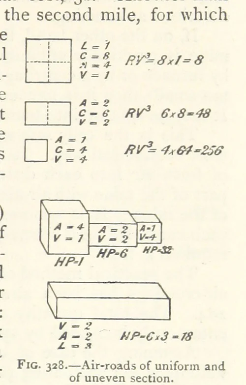 An illustration from Mining. An elementary treatise on the getting of minerals, 1893, leaf 277