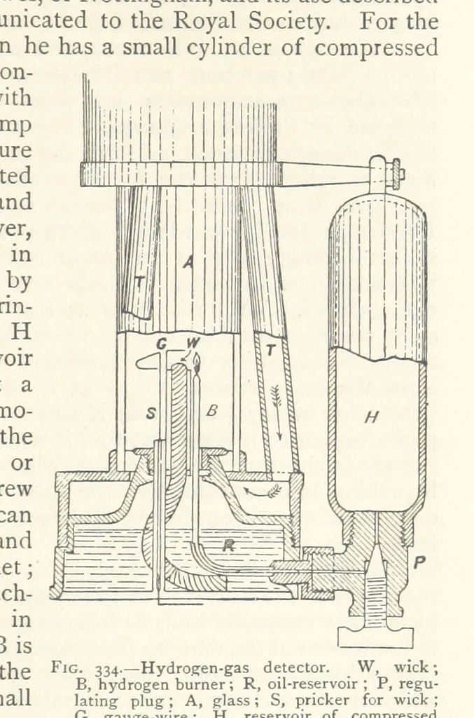 An illustration from Mining. An elementary treatise on the getting of minerals, 1893, leaf 287