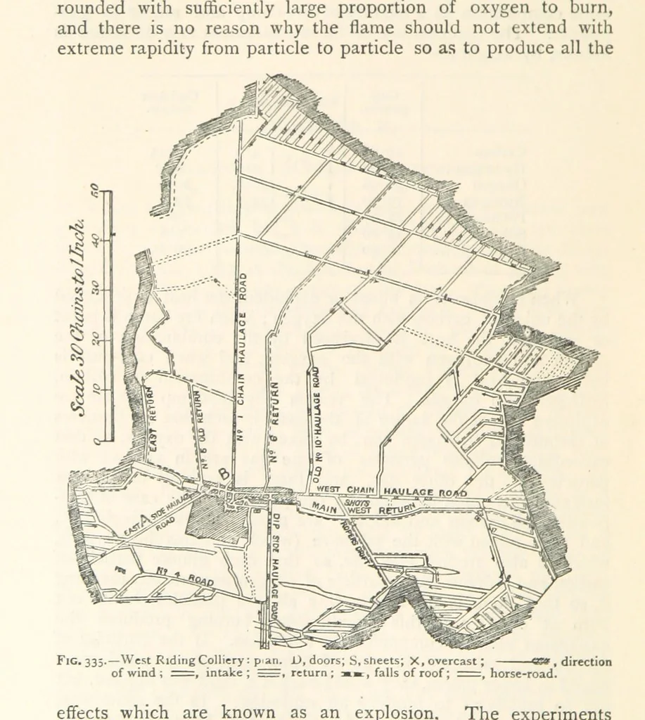 An illustration from Mining. An elementary treatise on the getting of minerals, 1893, leaf 294