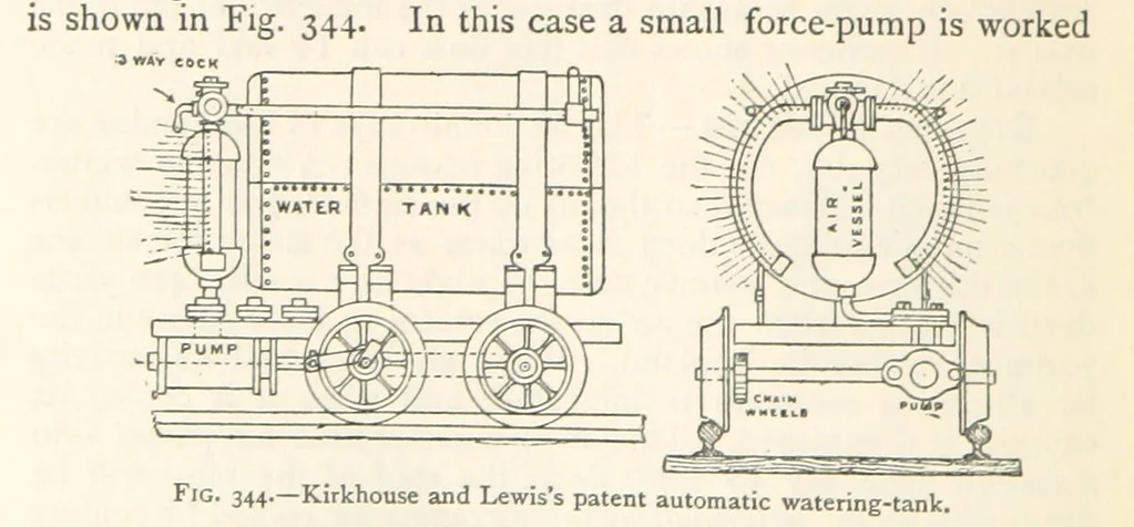 An illustration from Mining. An elementary treatise on the getting of minerals, 1893, leaf 302