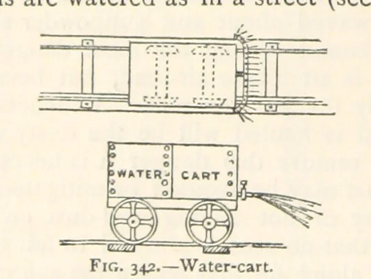 An illustration from Mining. An elementary treatise on the getting of minerals, 1893, leaf 302