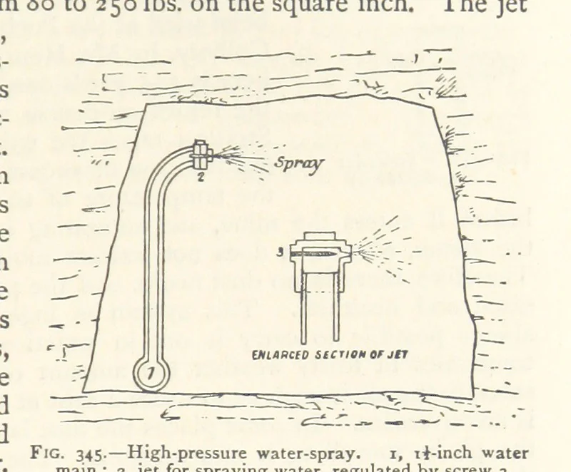 An illustration from Mining. An elementary treatise on the getting of minerals, 1893, leaf 303