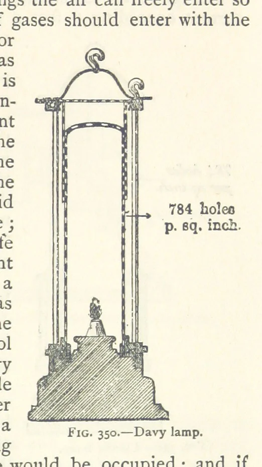An illustration from Mining. An elementary treatise on the getting of minerals, 1893, leaf 307