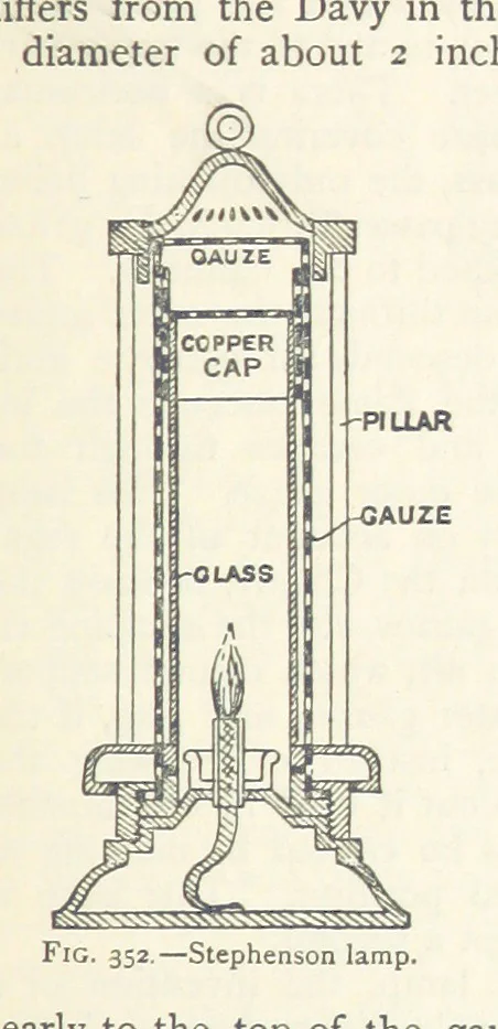 An illustration from Mining. An elementary treatise on the getting of minerals, 1893, leaf 309