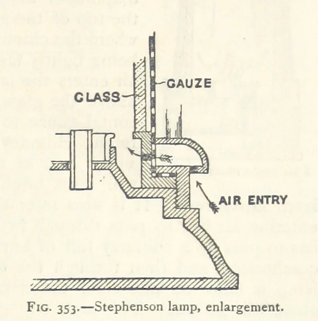 An illustration from Mining. An elementary treatise on the getting of minerals, 1893, leaf 309