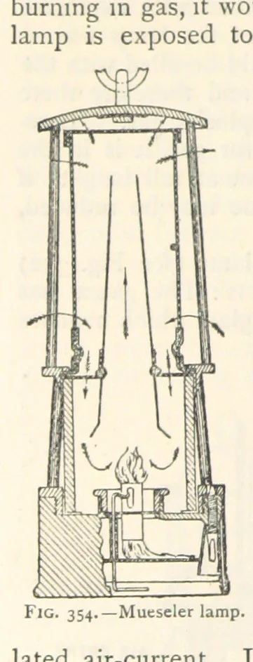 An illustration from Mining. An elementary treatise on the getting of minerals, 1893, leaf 310
