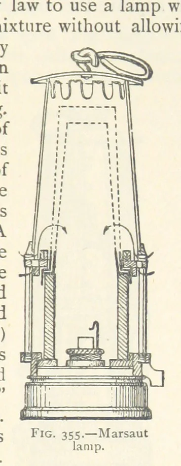 An illustration from Mining. An elementary treatise on the getting of minerals, 1893, leaf 311