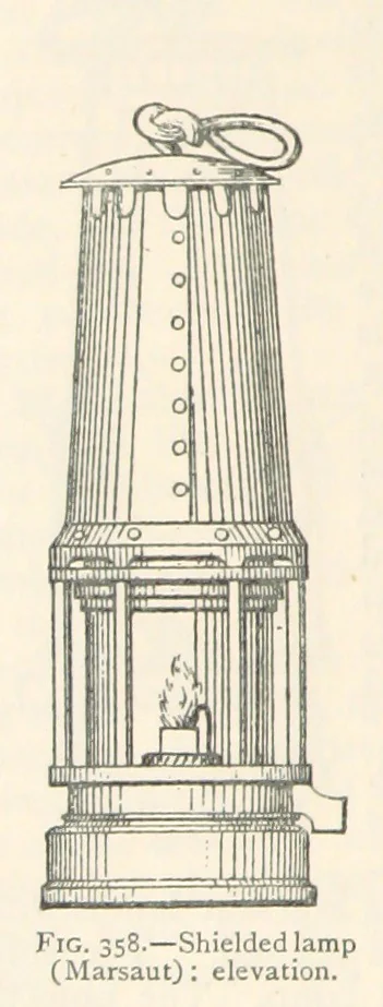 An illustration from Mining. An elementary treatise on the getting of minerals, 1893, leaf 312