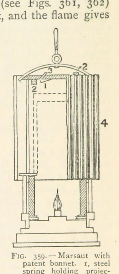 An illustration from Mining. An elementary treatise on the getting of minerals, 1893, leaf 312