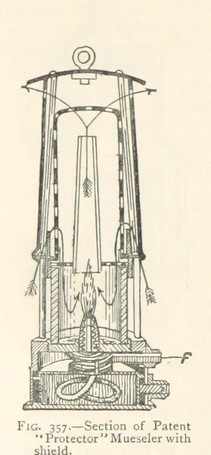 An illustration from Mining. An elementary treatise on the getting of minerals, 1893, leaf 312
